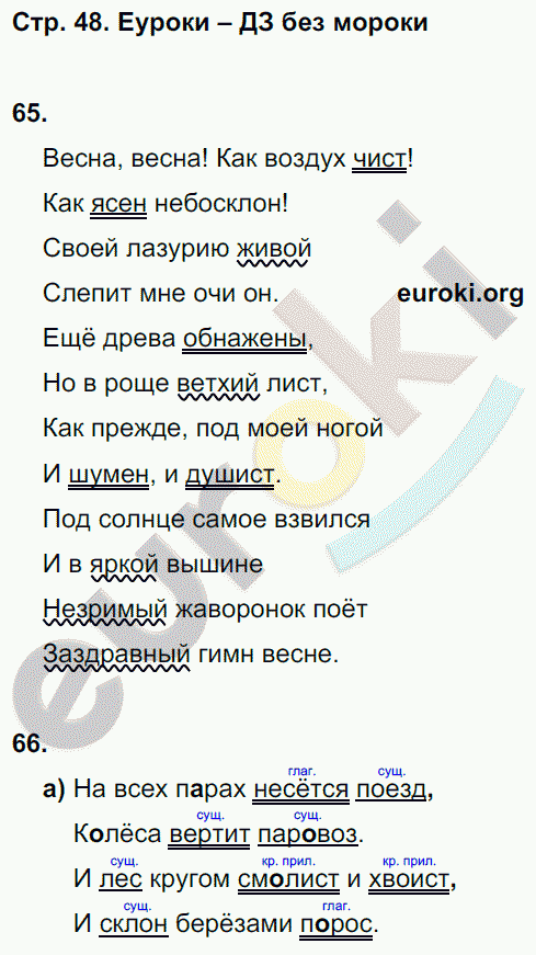 Рабочая тетрадь по русскому языку 5 класс Тростенцова, Дейкина. К учебнику Ладыженской Страница 48