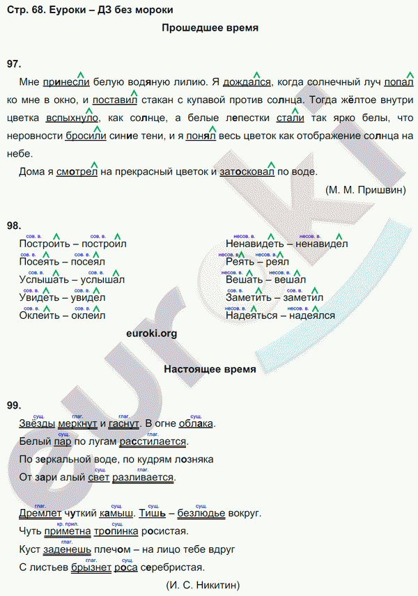 Рабочая тетрадь по русскому языку 5 класс Тростенцова, Дейкина. К учебнику Ладыженской Страница 68