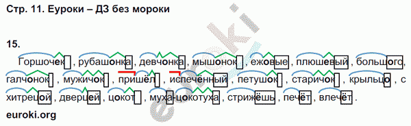 Рабочая тетрадь по русскому языку 7 класс. ФГОС Ларионова. К учебнику Разумовской Страница 11