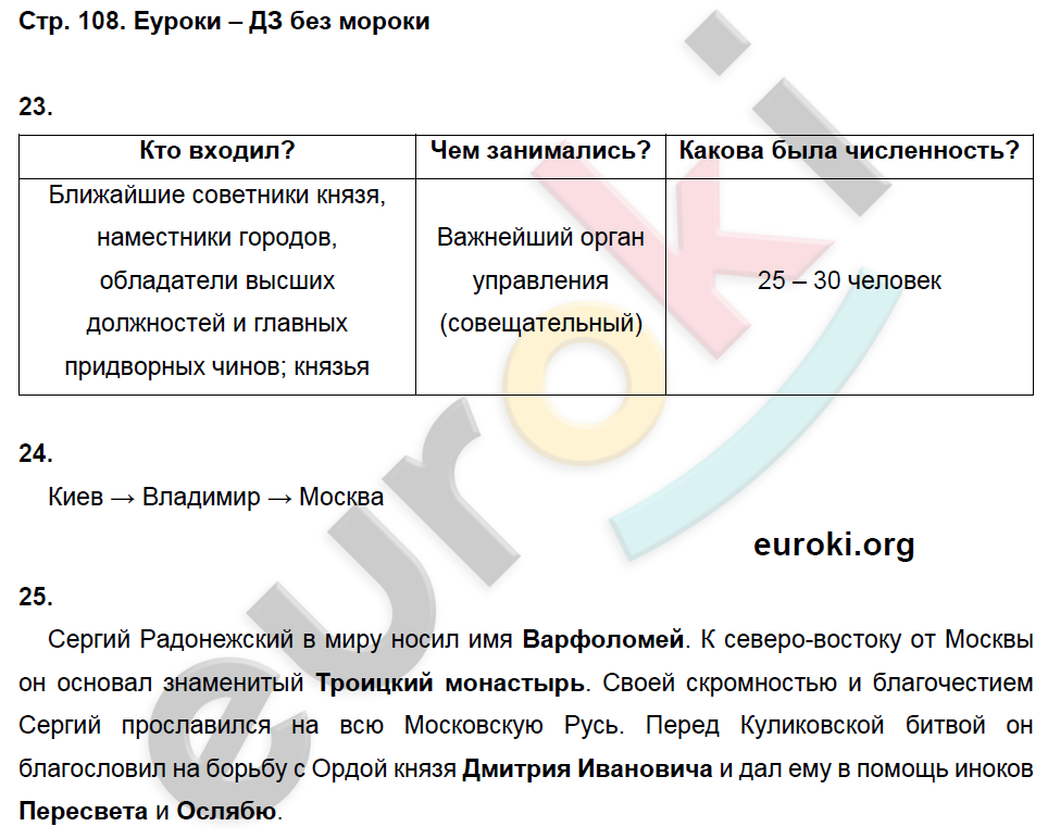 История 6 класс параграф 17 вопросы. Гдз по истории России 6 класс. Гдз история России таблица 6 класс. История России 6 класс учебник ответы. Гдз по истории России Пчелов.