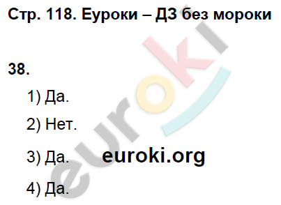 Рабочая тетрадь по истории России 6 класс. ИКС Кочегаров. К учебнику Пчелова, Лукина Страница 118