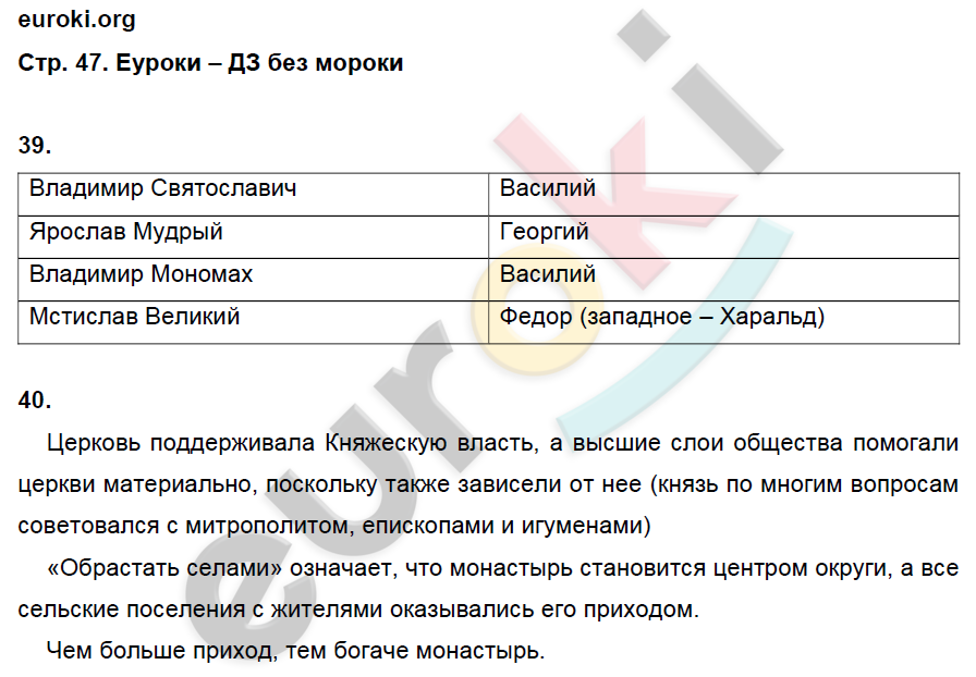 Рабочая тетрадь по истории России 6 класс. ИКС Кочегаров. К учебнику Пчелова, Лукина Страница 47