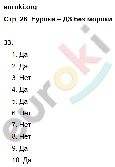 Рабочая тетрадь по истории России 8 класс Кочегаров. К учебнику Захарова, Пчелова Страница 26