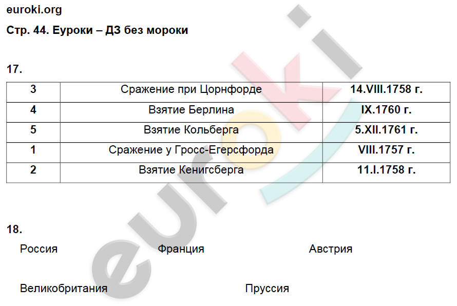 Рабочая тетрадь по истории России 8 класс Кочегаров. К учебнику Захарова, Пчелова Страница 44