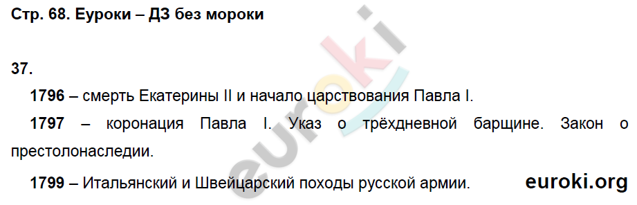 Рабочая тетрадь по истории России 8 класс Кочегаров. К учебнику Захарова, Пчелова Страница 68