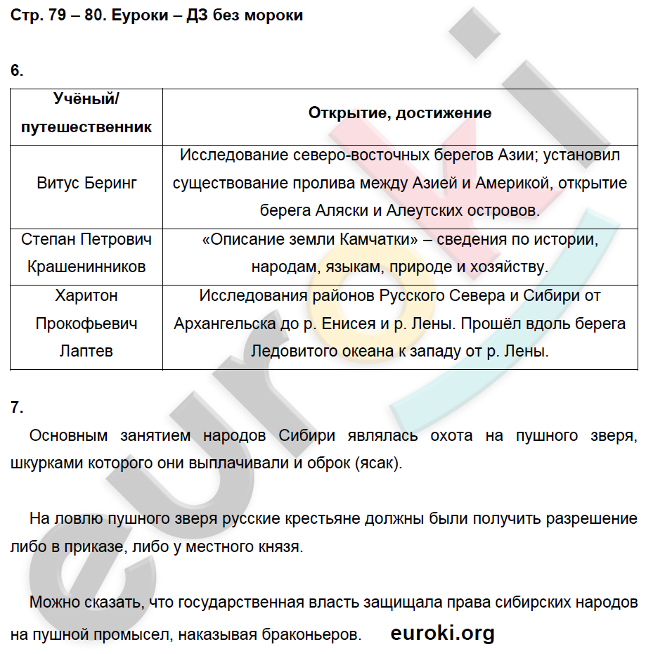 Рабочая тетрадь по истории России 8 класс Кочегаров. К учебнику Захарова, Пчелова Страница 80