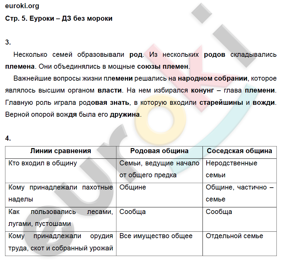 Рабочая тетрадь по истории Средних веков 6 класс. ФГОС Баранов Страница 5