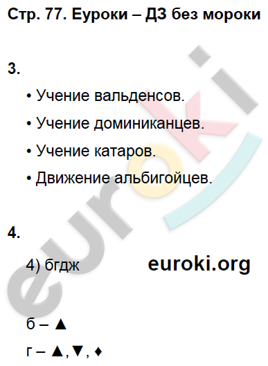 Рабочая тетрадь по истории Средних веков 6 класс. ФГОС Баранов Страница 77