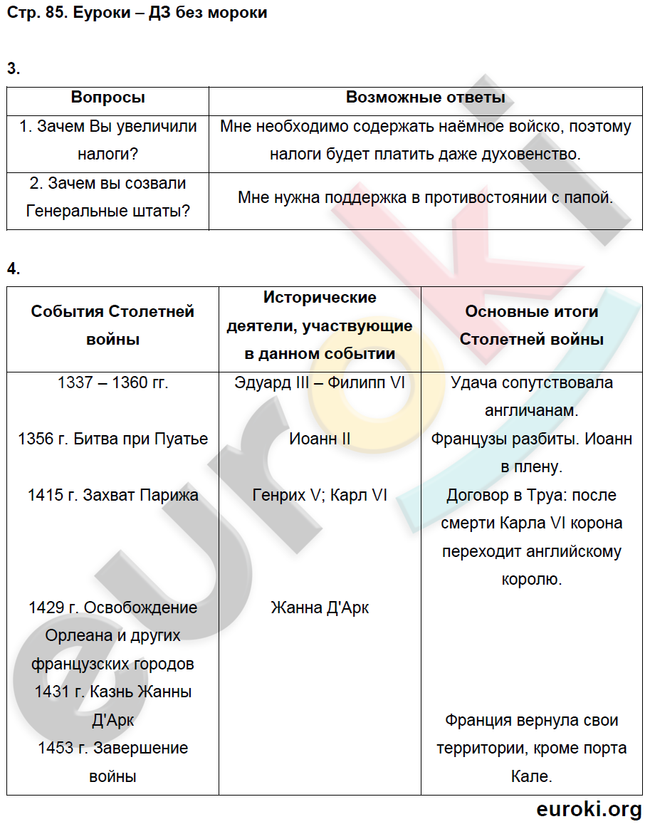 План по истории средних веков 6 класс 6 параграф