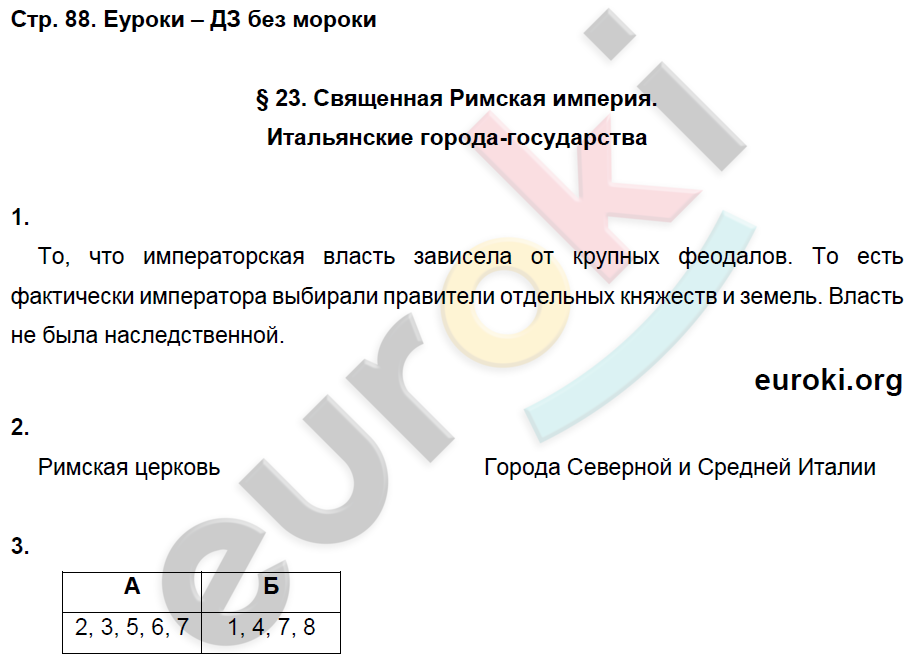 Рабочая тетрадь по истории Средних веков 6 класс. ФГОС Баранов Страница 88