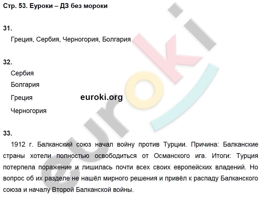 Рабочая тетрадь по истории Нового времени 8 класс. ФГОС Ермакова. К учебнику Загладина Страница 53