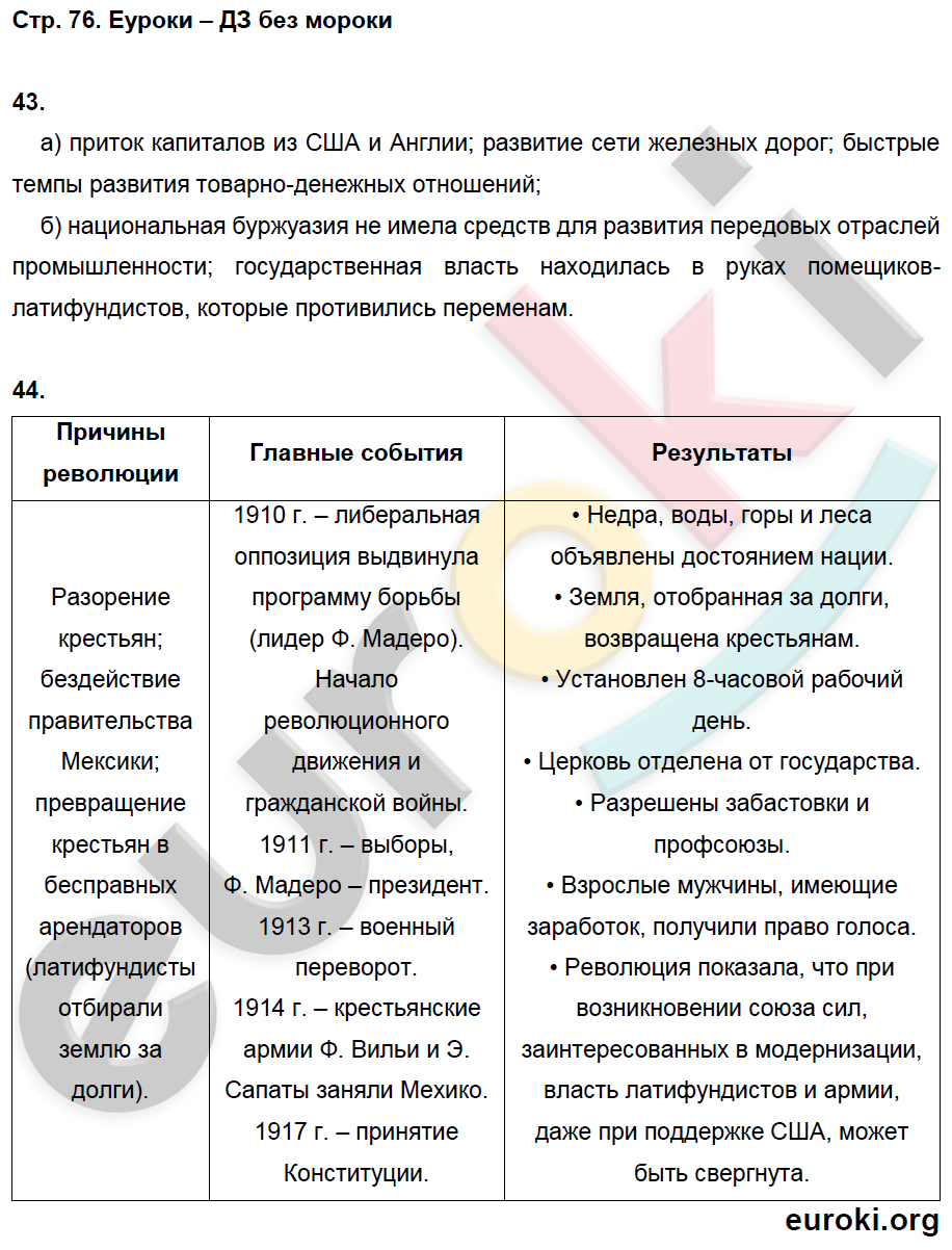 Рабочая тетрадь по истории Нового времени 8 класс. ФГОС Ермакова. К учебнику Загладина Страница 76