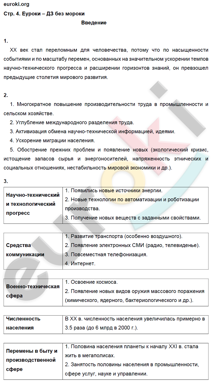 Рабочая тетрадь по Новейшей истории 9 класс. ФГОС Ермакова, Загладин Страница 4