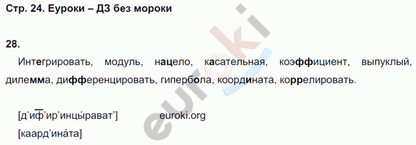 Рабочая тетрадь по русскому 8 класс (нумерация страниц может не совпадать) Кулаева. К учебнику Разумовской Страница 24