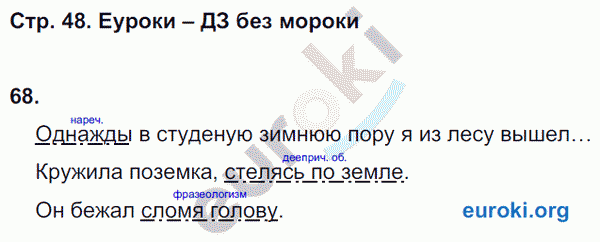 Рабочая тетрадь по русскому 8 класс (нумерация страниц может не совпадать) Кулаева. К учебнику Разумовской Страница 48