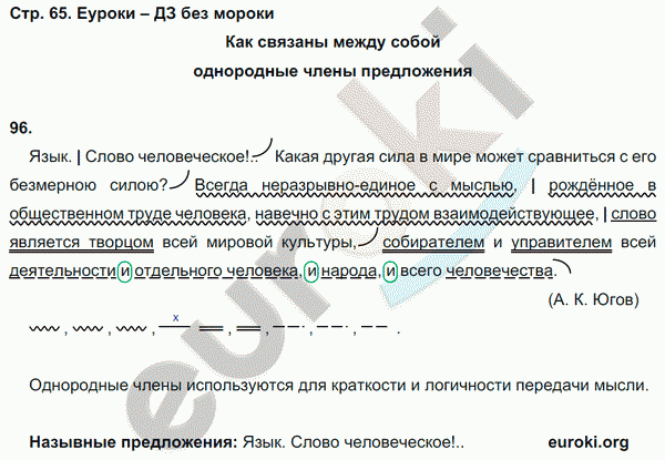 Рабочая тетрадь по русскому 8 класс (нумерация страниц может не совпадать) Кулаева. К учебнику Разумовской Страница 65