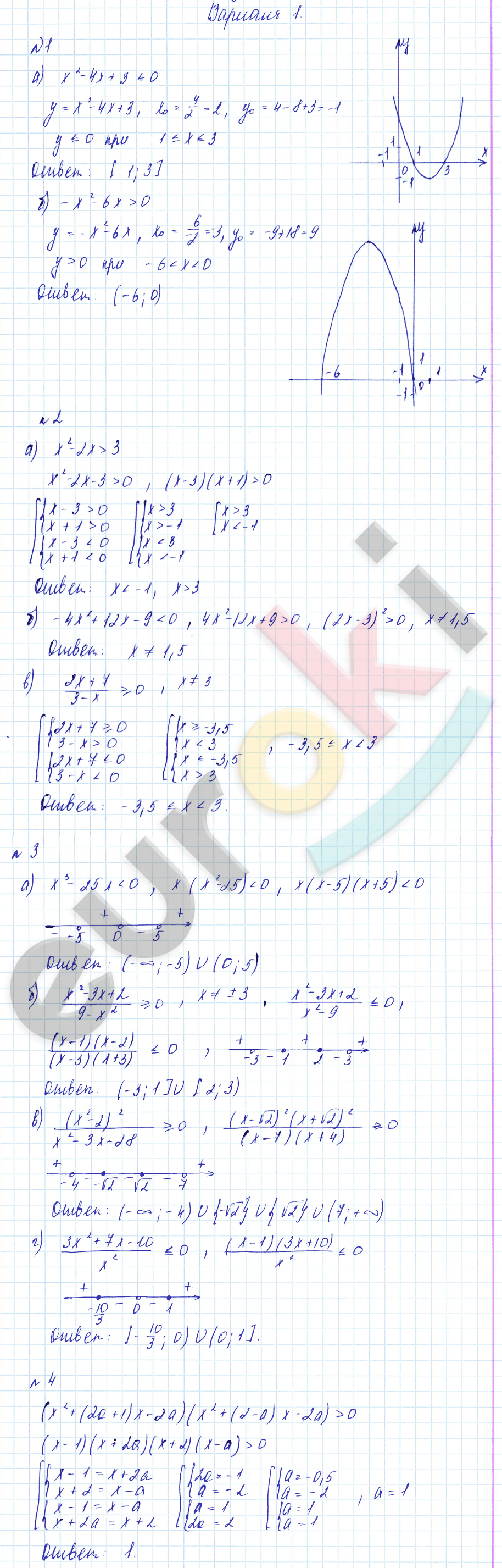 Дидактические материалы по алгебре 8 класс Зив, Гольдич Вариант 1