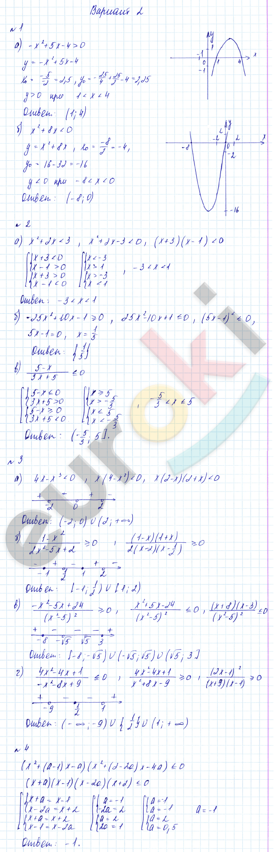 Дидактические материалы по алгебре 8 класс Зив, Гольдич Вариант 2