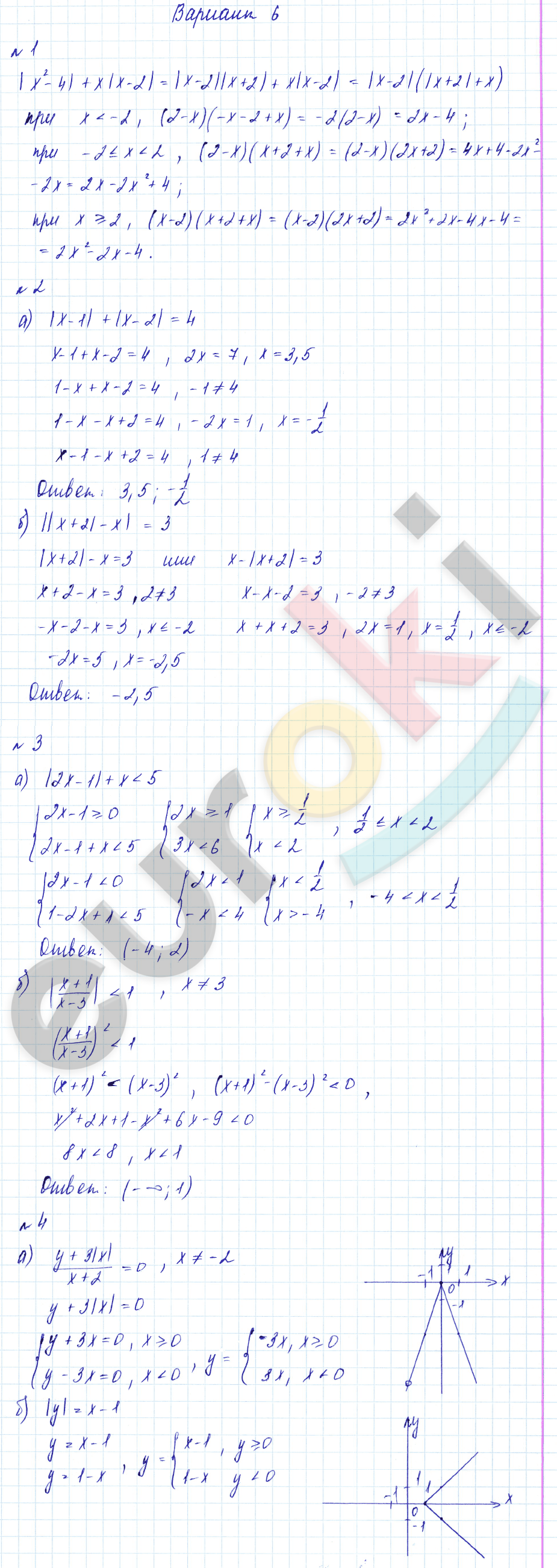 Дидактические материалы по алгебре 8 класс Зив, Гольдич Вариант 6