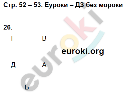 Рабочая тетрадь по истории Средних веков 6 класс. ФГОС Колпаков, Пономарева Страница 53