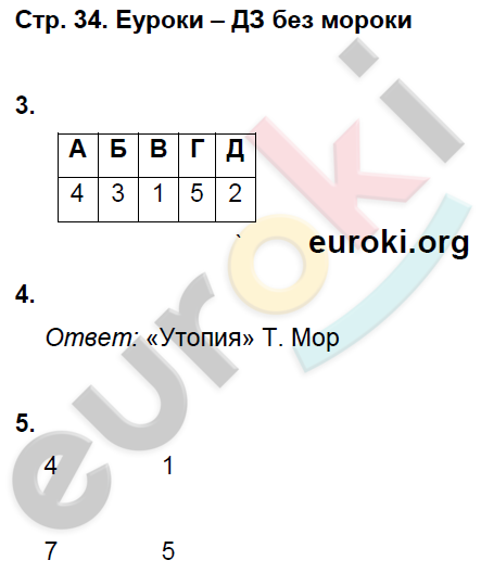 Рабочая тетрадь по Всеобщей истории 7 класс Волкова, Пономарев Страница 34