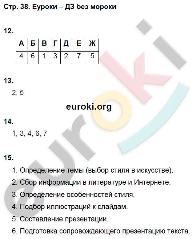 Рабочая тетрадь по Всеобщей истории 7 класс Волкова, Пономарев Страница 38