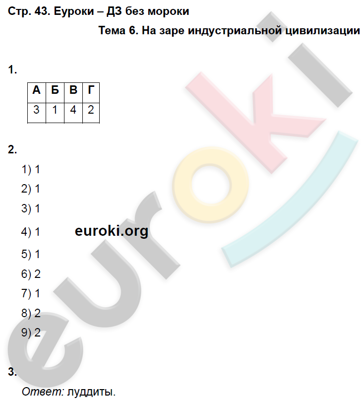 Рабочая тетрадь по Всеобщей истории 7 класс Волкова, Пономарев Страница 43