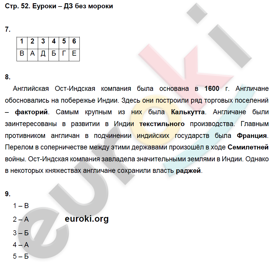 Рабочая тетрадь по Всеобщей истории 7 класс Волкова, Пономарев Страница 52