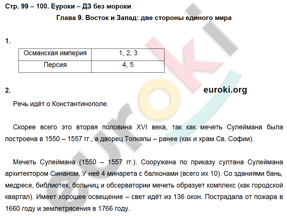 Рабочая тетрадь по истории Нового времени 7 класс. ФГОС Стецюра. К учебнику Дмитриевой Страница 100