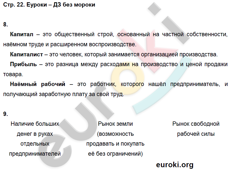 Рабочая тетрадь по истории Нового времени 7 класс. ФГОС Стецюра. К учебнику Дмитриевой Страница 22