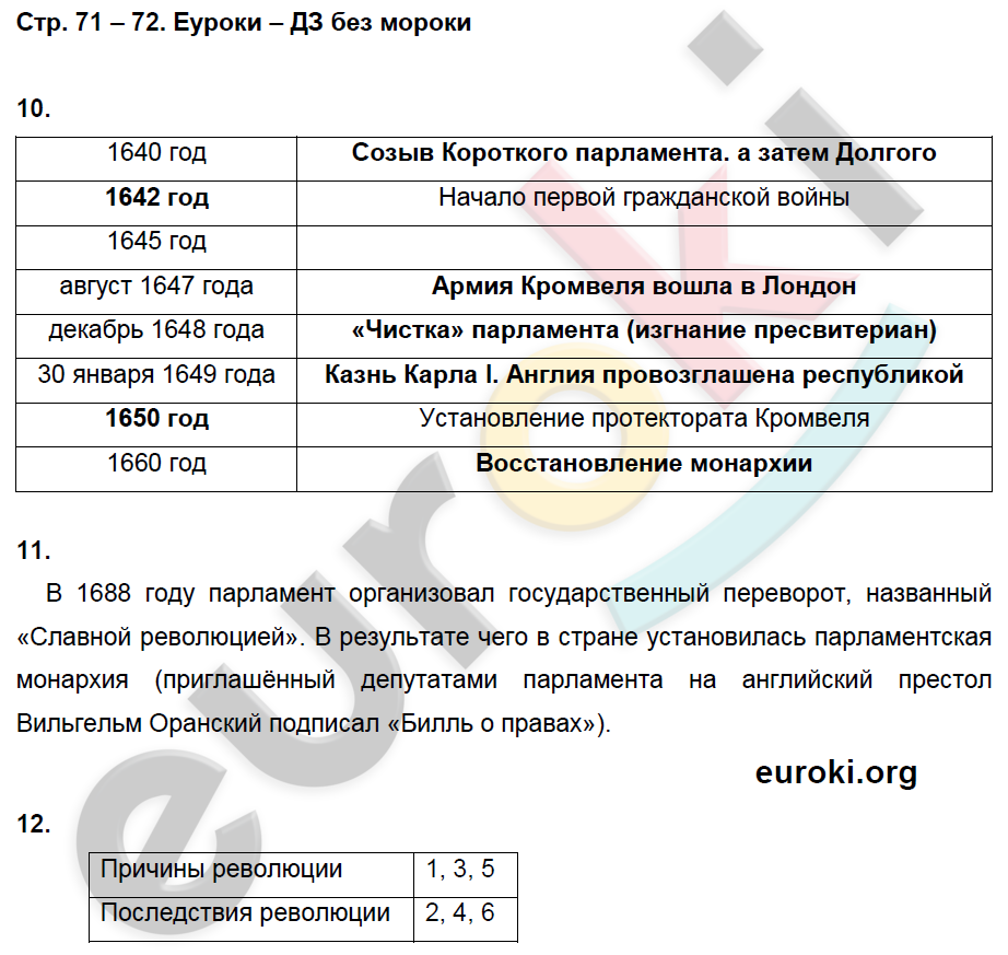 Рабочая тетрадь по истории Нового времени 7 класс. ФГОС Стецюра. К учебнику Дмитриевой Страница 71