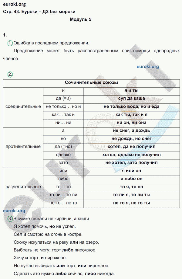 Рабочая тетрадь по русскому 8 класс Ерохина. К учебнику Тростенцовой Страница 43