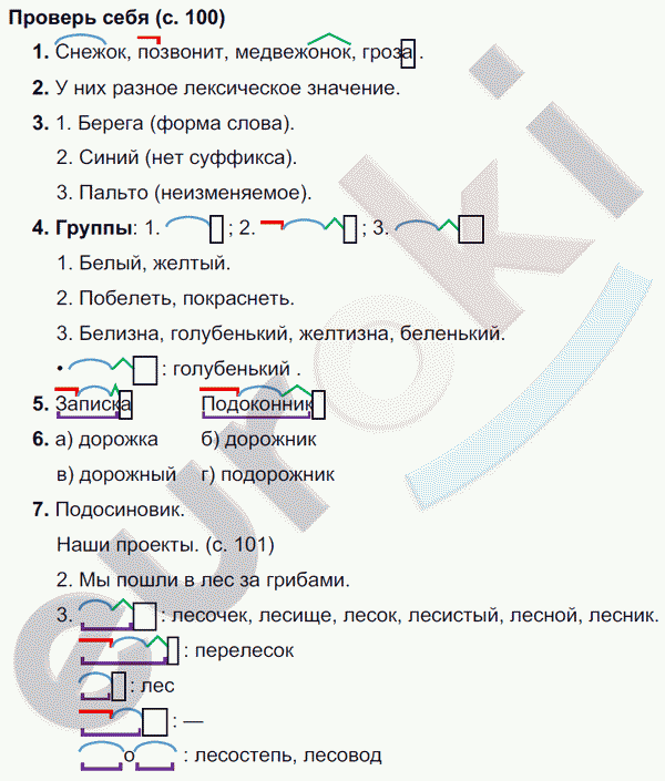 Русский язык учебник стр 100