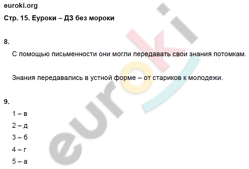 Рабочая тетрадь по истории Древнего мира 5 класс. ФГОС Жукова. К учебнику Михайловского Страница 15