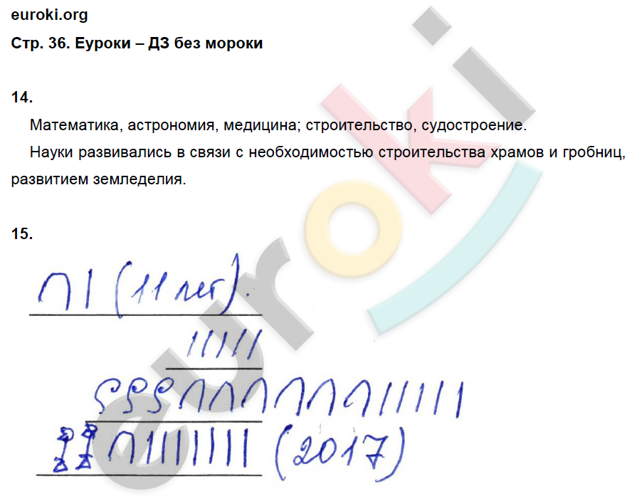 Рабочая тетрадь по истории Древнего мира 5 класс. ФГОС Жукова. К учебнику Михайловского Страница 36