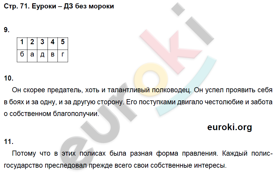 Рабочая тетрадь по истории Древнего мира 5 класс. ФГОС Жукова. К учебнику Михайловского Страница 71