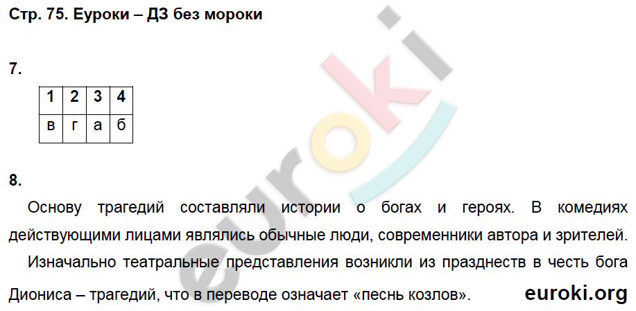 История 5 класс никишин ответы. Михайловский рабочая тетрадь 5 класс ответы. История 5 класс рабочая тетрадь Михайловский. Стр 75 история древнего мира 5 класс. Рабочая тетрадь по истории 5 класс Михайловский.