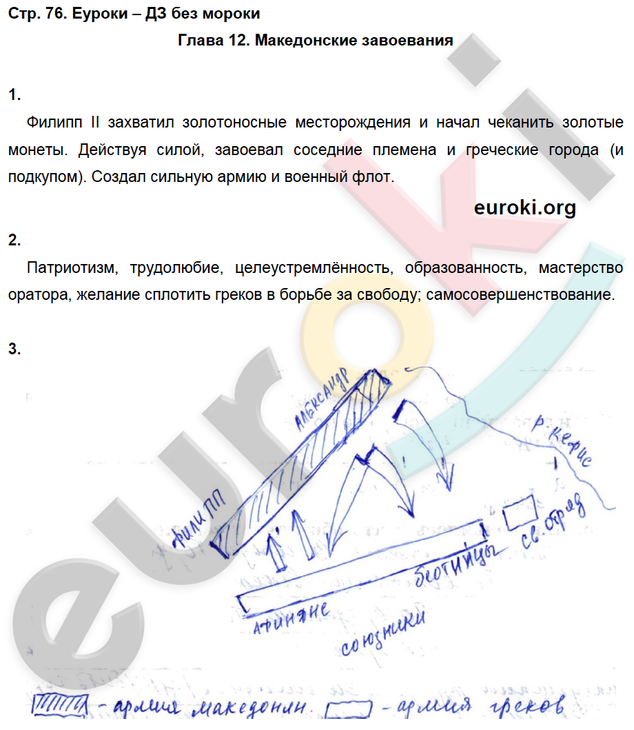 Рабочая тетрадь по истории Древнего мира 5 класс. ФГОС Жукова. К учебнику Михайловского Страница 76