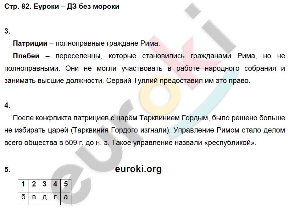 Рабочая тетрадь по истории Древнего мира 5 класс. ФГОС Жукова. К учебнику Михайловского Страница 82