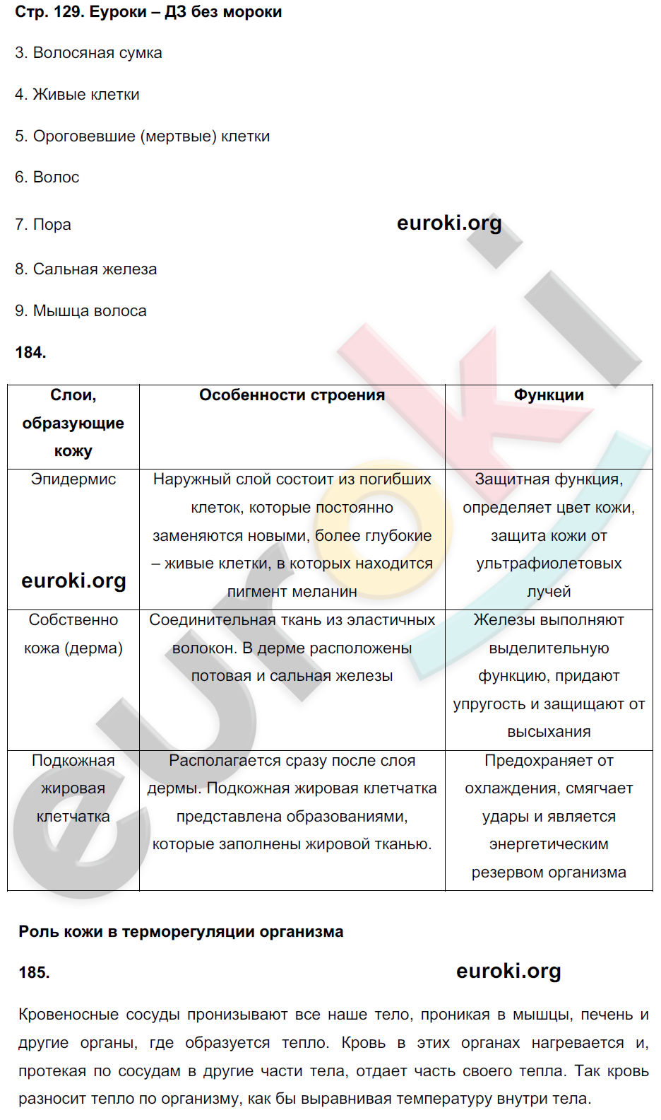 Рабочая тетрадь по биологии 9 класс Сонин, Сапин Страница 129