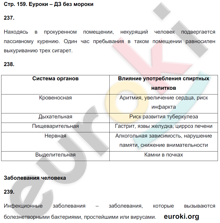 Рабочая тетрадь по биологии 9 класс Сонин, Сапин Страница 159