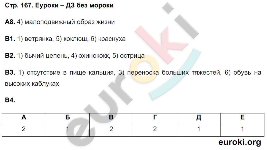 Рабочая тетрадь по биологии 9 класс Сонин, Сапин Страница 167