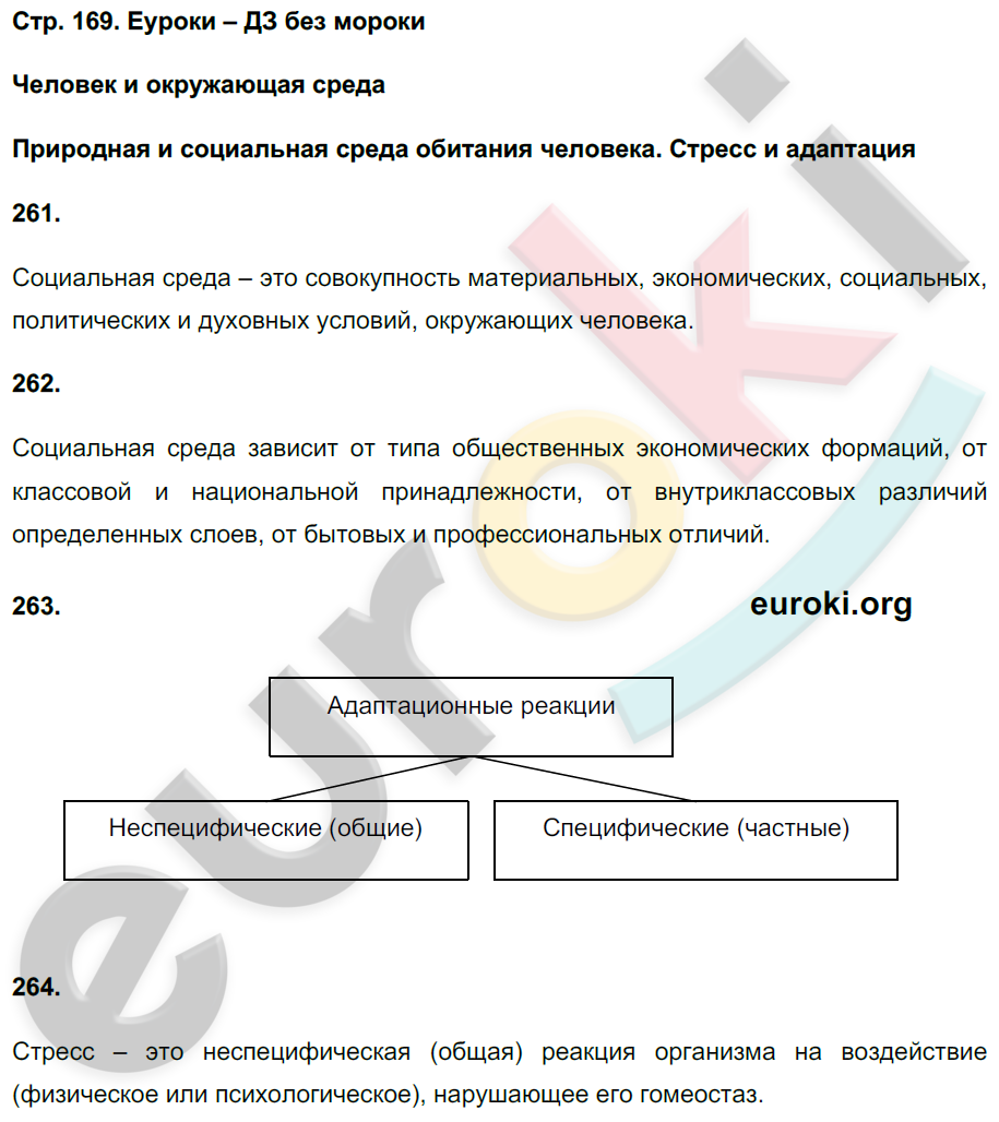Рабочая тетрадь по биологии 9 класс Сонин, Сапин Страница 169