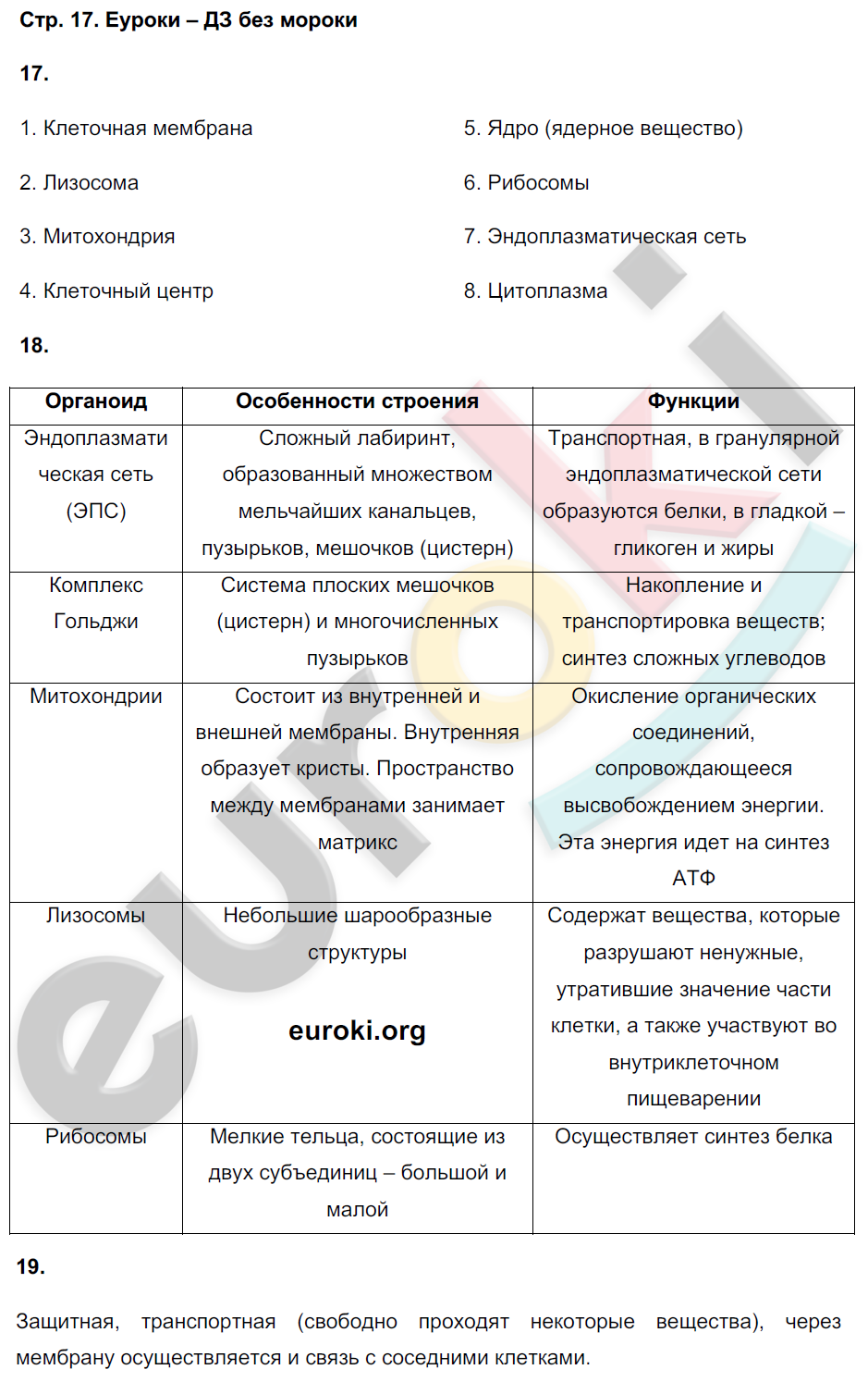 Рабочая тетрадь по биологии 9 класс Сонин, Сапин Страница 17
