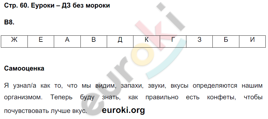 Рабочая тетрадь по биологии 9 класс Сонин, Сапин Страница 60