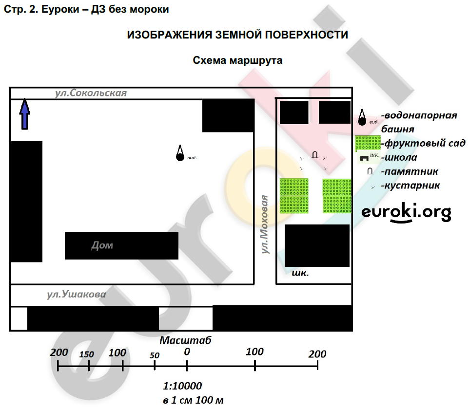 Контурные карты по географии 6 класс. ФГОС Котляр Страница 2