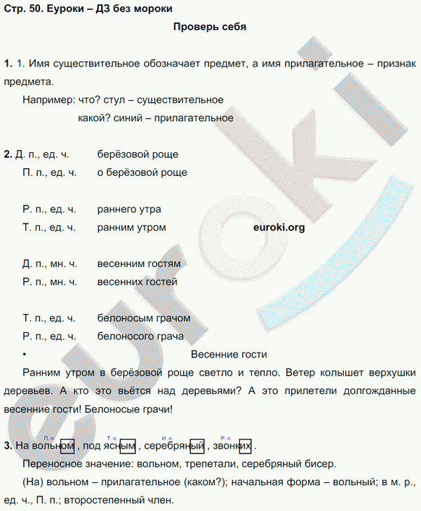 Русский язык 4 класс. Часть 1, 2. ФГОС Канакина, Горецкий Страница 50