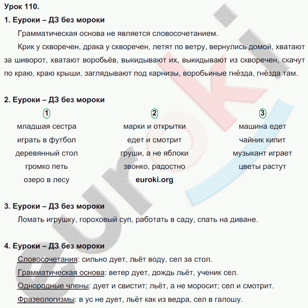 Русский язык 4 класс. Часть 1, 2. ФГОС Иванов, Кузнецова Задание 110