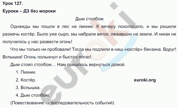 Русский язык 4 класс страница 127 упражнение. Русский язык 4 класс Иванов Кузнецова. Русский язык Иванов 4 класс начальная школа Иванов Кузнецова. Русский язык 4 класс 2 часть учебник Иванов Кузнецова. Язык 4 класс 2 часть Иванов Кузнецова.