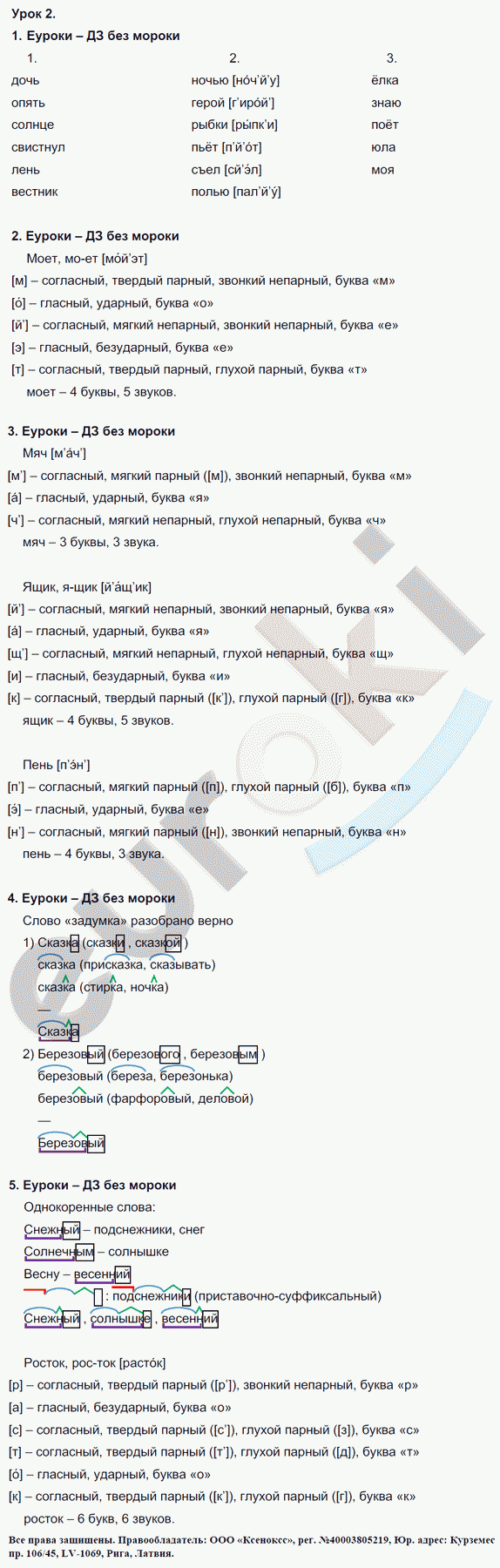 Русский язык 4 класс. Часть 1, 2. ФГОС Иванов, Кузнецова Задание 2